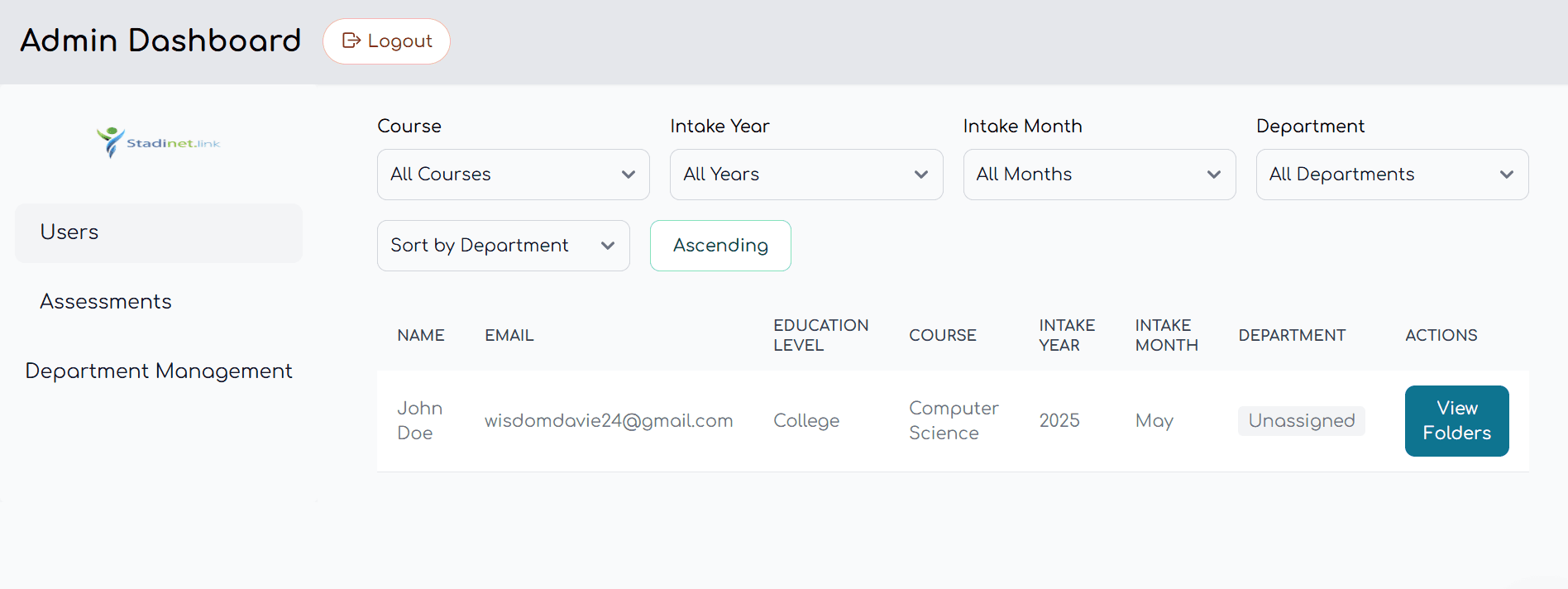 Institution Dashboard